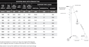 Liberty Series - Portable Strength and Performance | Thern® Winches ...